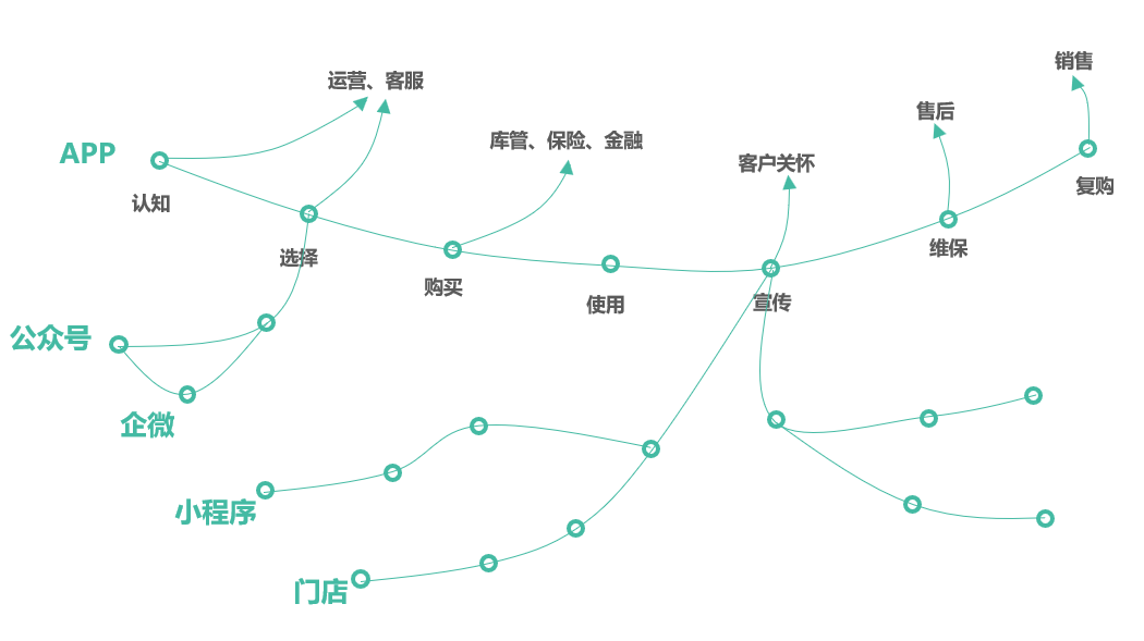 微信截图_20230314161932.png