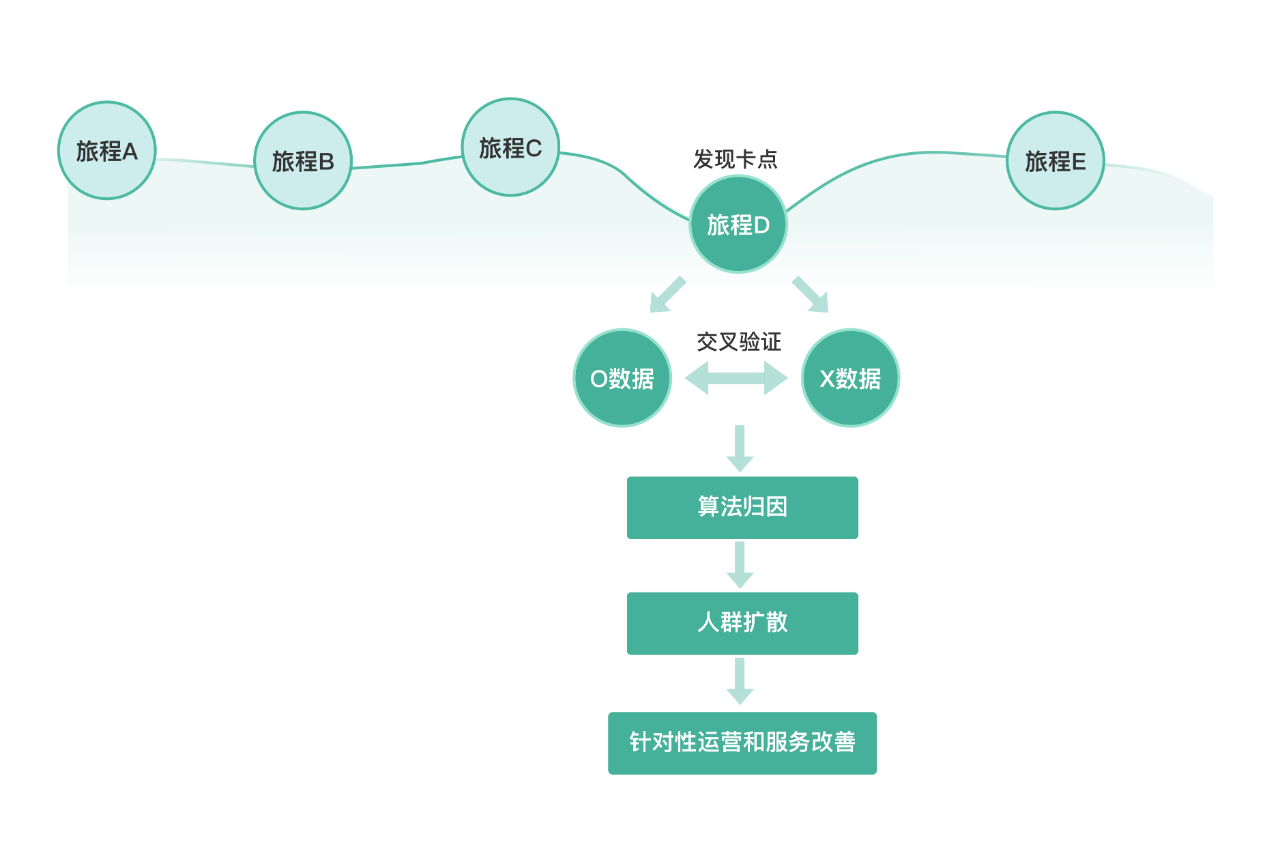 微信图片_20220614122134.png